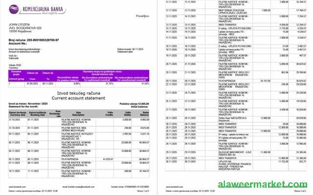 Serbia Komercijalna Banka account statement Word and PDF template, 2 pages